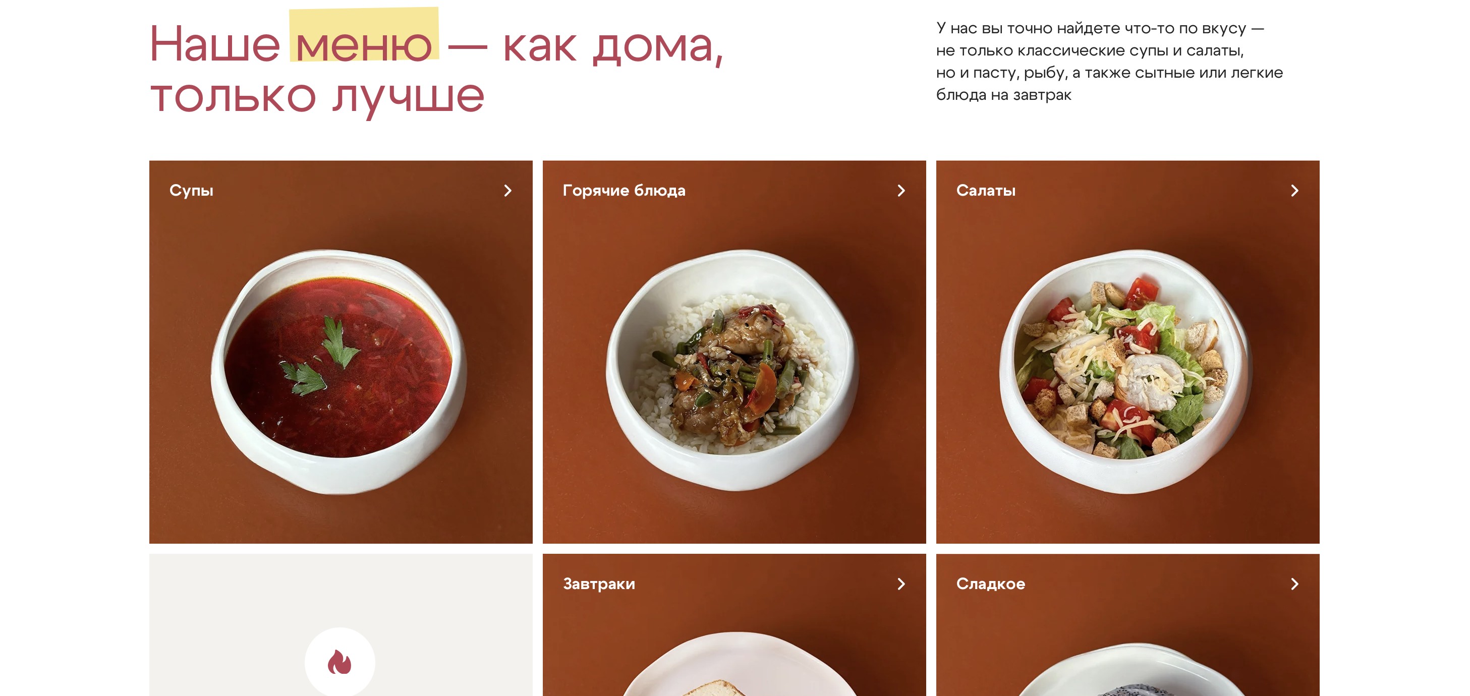 Мобильная версия интернет-магазина на Яндекс Кит - адаптивный дизайн