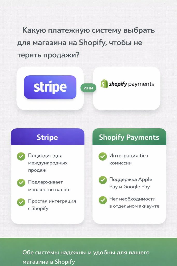 alt="Сравнение Stripe и Shopify Payments: какую платежную систему выбрать для магазина на Shopify, чтобы не терять продажи"