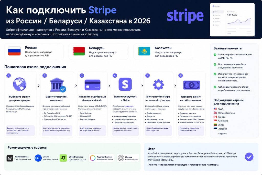 https://unlimbot.hb.ru-msk.vkcloud-storage.ru/image/3/019e5e56-6612-7674-a40a-990f32cd8fc3-c4123e019eb54dbaafcd7d0d113dfd3d.png