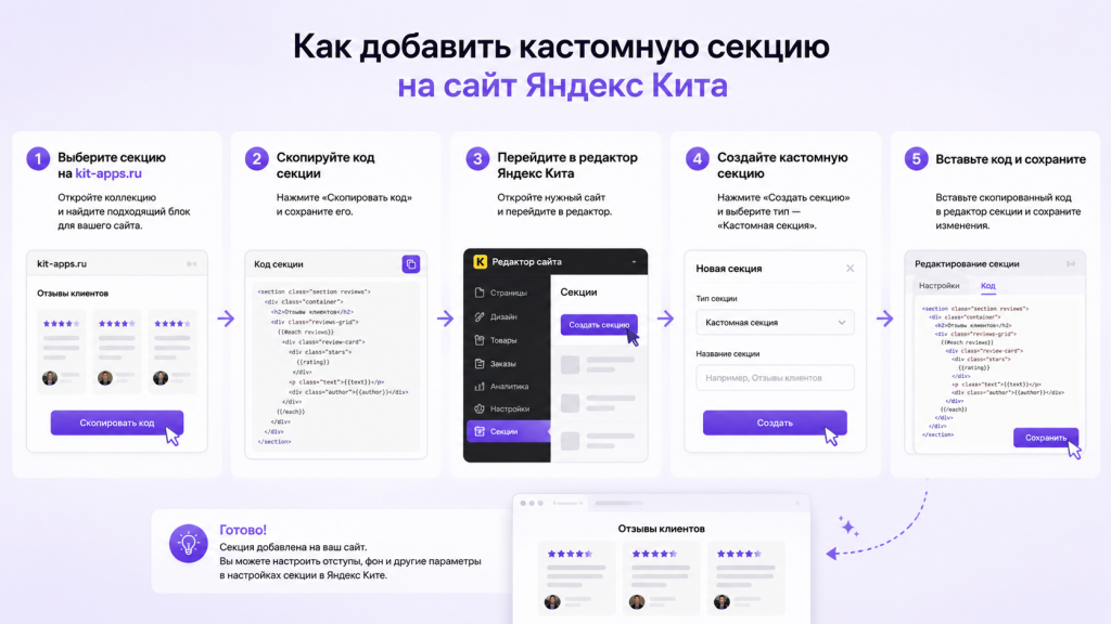 кастомные секции для Яндекс Кита
