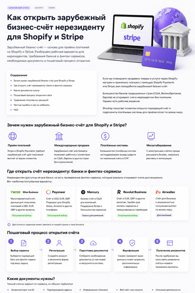 зарубежный бизнес-счёт для Shopify